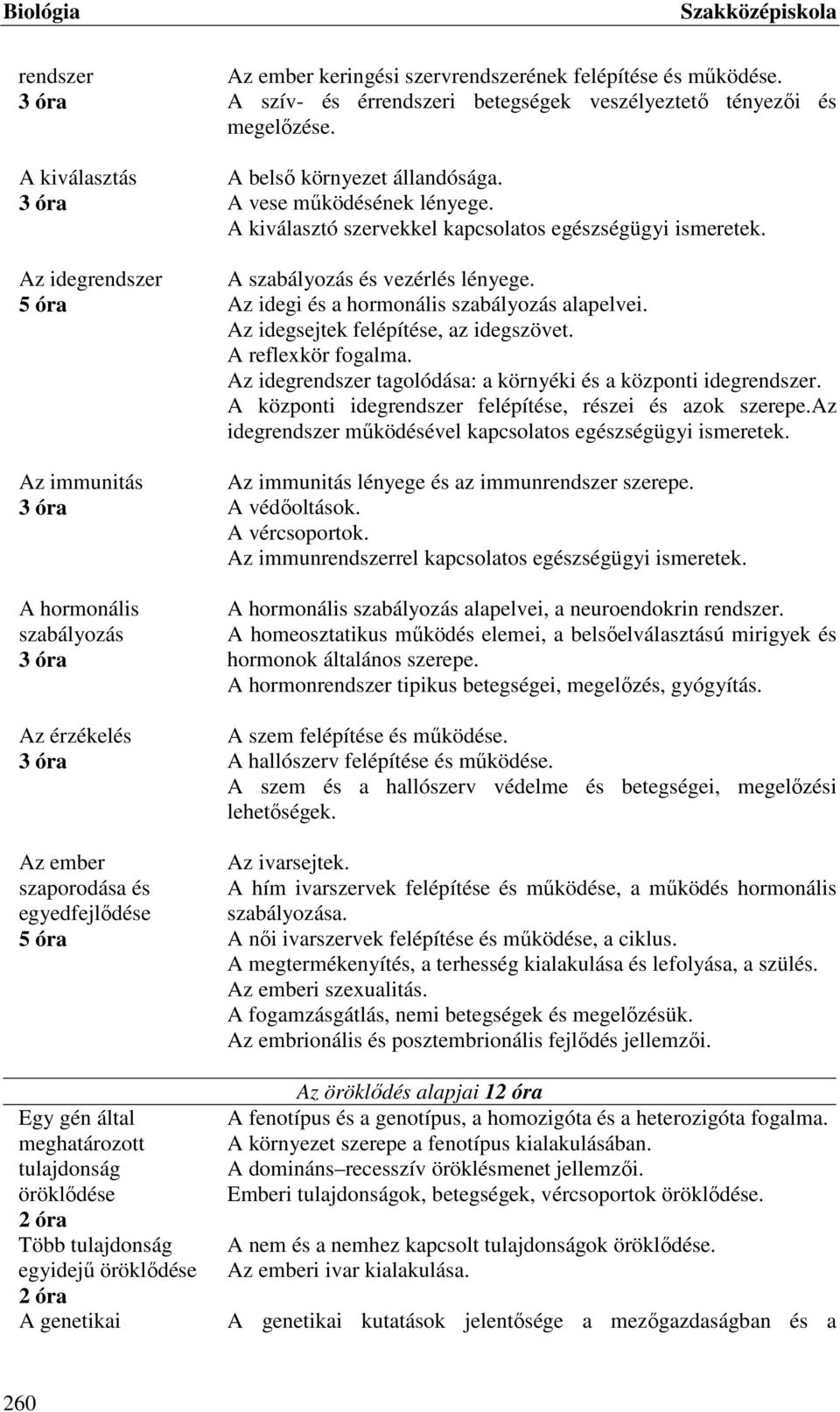 A szív- és érrendszeri betegségek veszélyeztető tényezői és megelőzése. A belső környezet állandósága. A vese működésének lényege. A kiválasztó szervekkel kapcsolatos egészségügyi ismeretek.