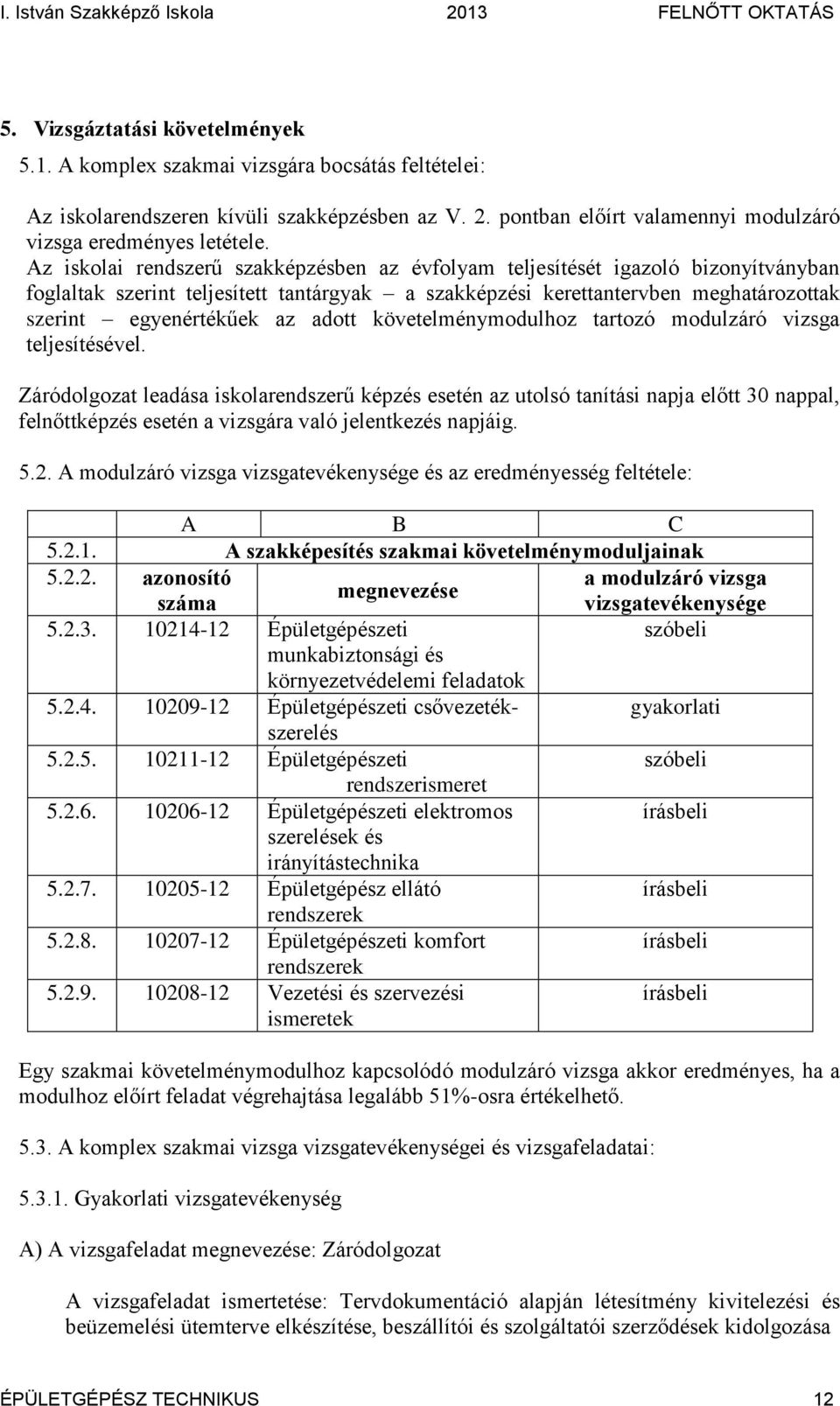 adott követelménymodulhoz tartozó modulzáró vizsga teljesítésével.