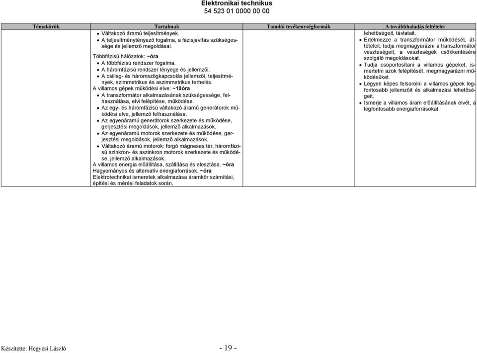 A villamos gépek mőködési elve: ~10óra A transzformátor alkalmazásának szükségessége, felhasználása, elvi felépítése, mőködése.