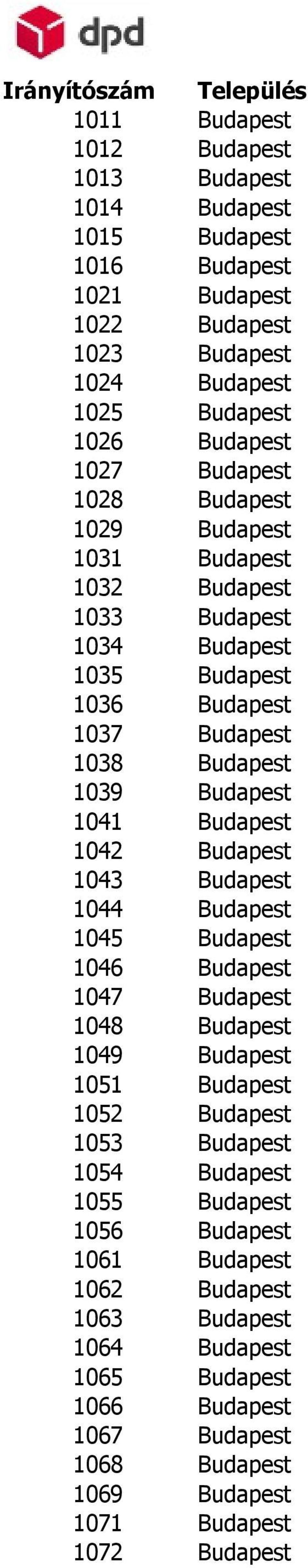 Budapest 1041 Budapest 1042 Budapest 1043 Budapest 1044 Budapest 1045 Budapest 1046 Budapest 1047 Budapest 1048 Budapest 1049 Budapest 1051 Budapest 1052 Budapest 1053 Budapest