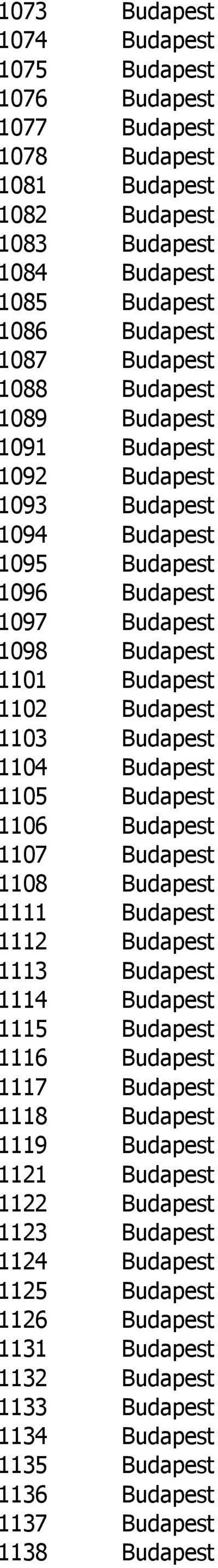 Budapest 1105 Budapest 1106 Budapest 1107 Budapest 1108 Budapest 1111 Budapest 1112 Budapest 1113 Budapest 1114 Budapest 1115 Budapest 1116 Budapest 1117 Budapest 1118 Budapest 1119