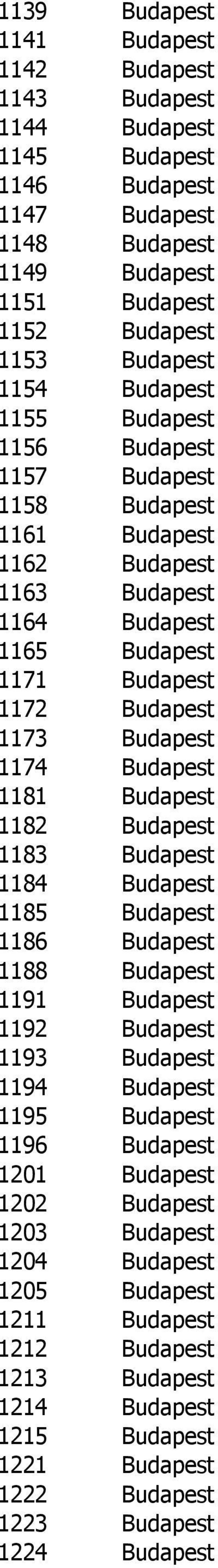 Budapest 1181 Budapest 1182 Budapest 1183 Budapest 1184 Budapest 1185 Budapest 1186 Budapest 1188 Budapest 1191 Budapest 1192 Budapest 1193 Budapest 1194 Budapest 1195 Budapest 1196