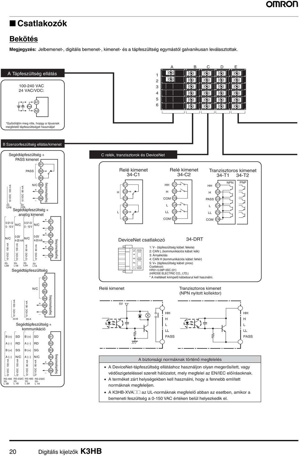 B Szenzorfeszültség ellátás/kimenet Segédtápfeszültség + C relék, tranzisztorok és DeviceNet PASS kimenet B1 PASS B2 Relé kimenet Relé kimenet 34-C1 34-C2 B3 N/C B4 C1 HH C1 + B5 H C2 H C2 B6 C3 COM