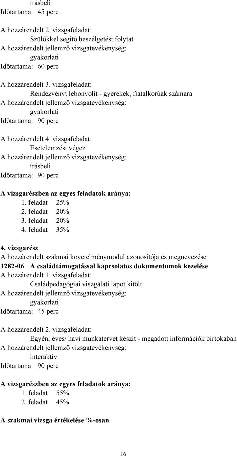 vizsgafeladat: Esetelemzést végez A hozzárendelt jellemző vizsgatevékenység: írásbeli Időtartama: 90 perc A vizsgarészben az egyes feladatok aránya: 1. feladat 25% 2. feladat 20% 3. feladat 20% 4.