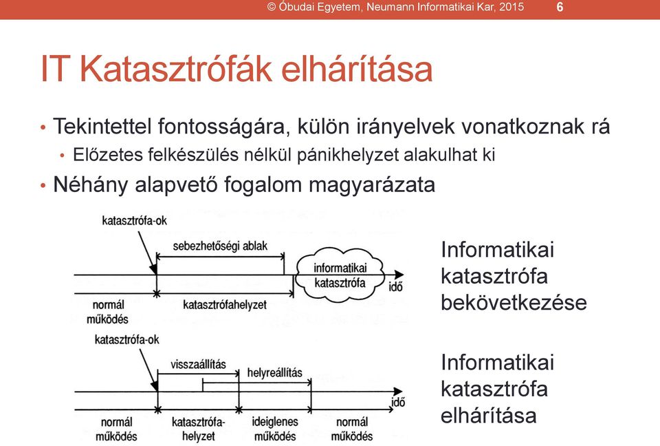 Előzetes felkészülés nélkül pánikhelyzet alakulhat ki Néhány alapvető