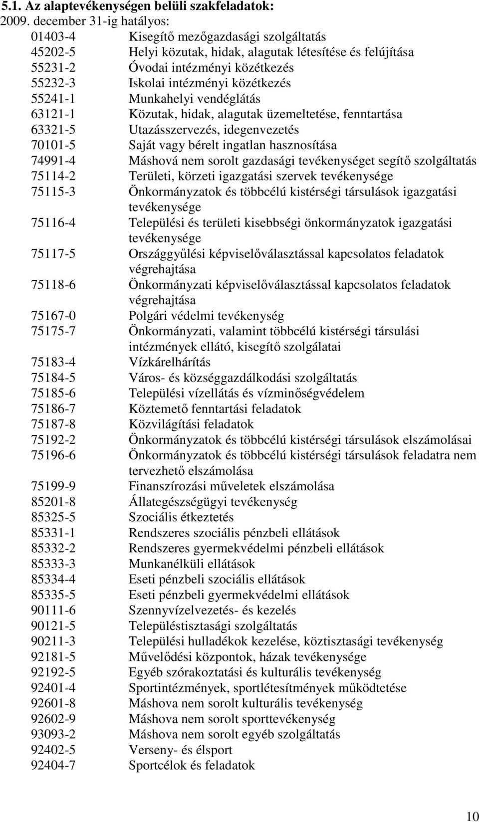 közétkezés 55241-1 Munkahelyi vendéglátás 63121-1 Közutak, hidak, alagutak üzemeltetése, fenntartása 63321-5 Utazásszervezés, idegenvezetés 70101-5 Saját vagy bérelt ingatlan hasznosítása 74991-4