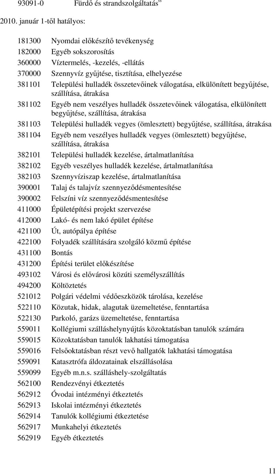 hulladék összetevőinek válogatása, elkülönített begyűjtése, szállítása, átrakása 381102 Egyéb nem veszélyes hulladék összetevőinek válogatása, elkülönített begyűjtése, szállítása, átrakása 381103