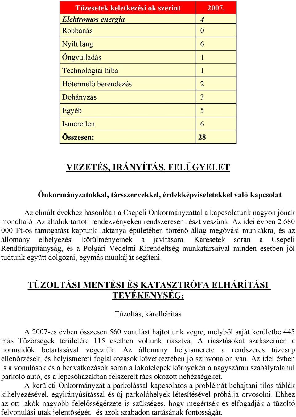 társszervekkel, érdekképviseletekkel való kapcsolat Az elmúlt évekhez hasonlóan a Csepeli Önkormányzattal a kapcsolatunk nagyon jónak mondható.