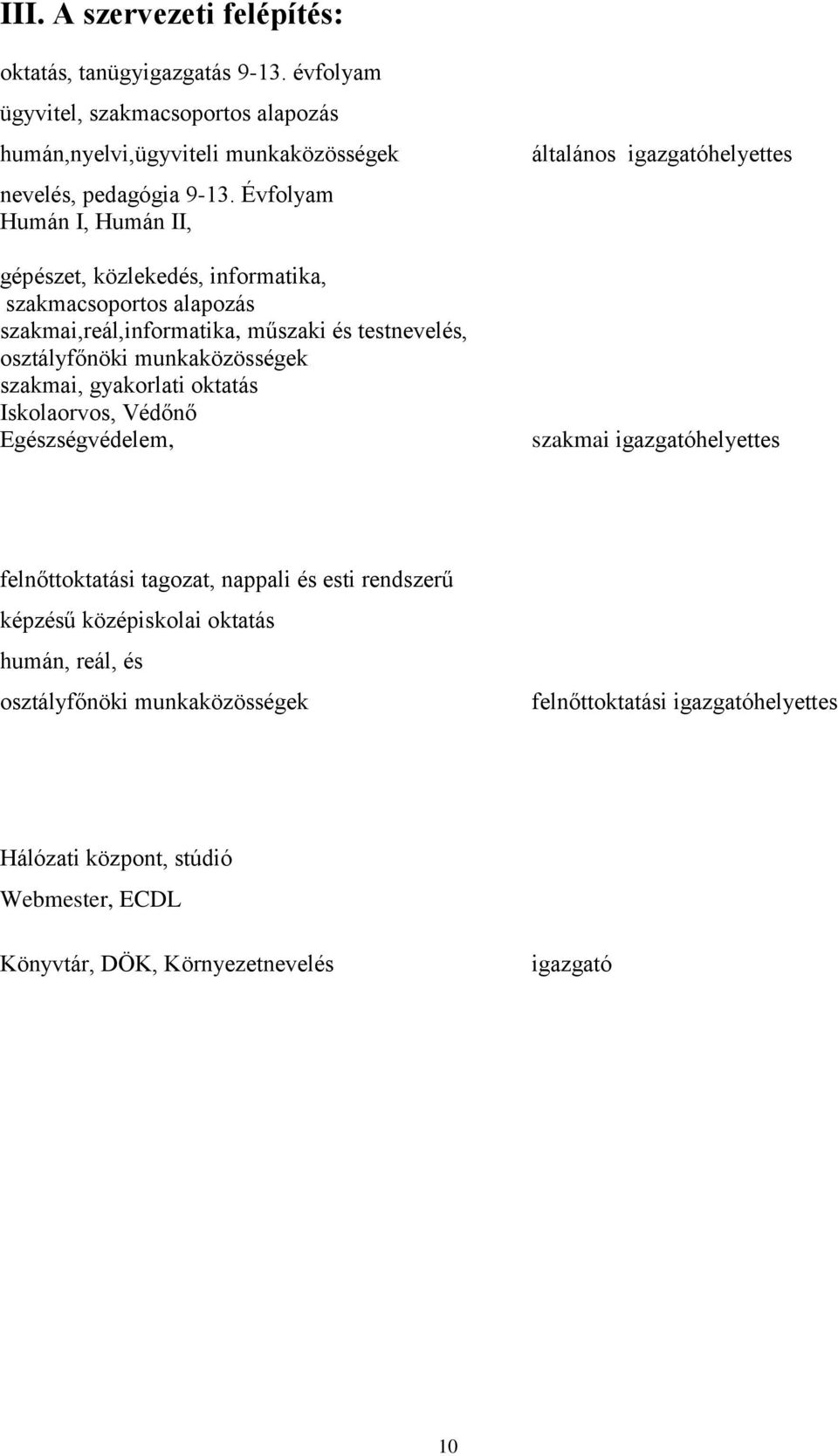 szakmai, gyakorlati oktatás Iskolaorvos, Védőnő Egészségvédelem, általános igazgatóhelyettes szakmai igazgatóhelyettes felnőttoktatási tagozat, nappali és esti rendszerű