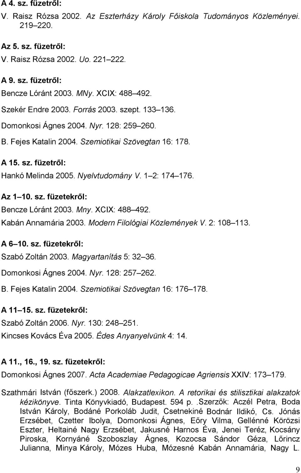 Nyelvtudomány V. 1 2: 174 176. Az 1 10. sz. füzetekről: Bencze Lóránt 2003. Mny. XCIX: 488 492. Kabán Annamária 2003. Modern Filológiai Közlemények V. 2: 108 113. A 6 10. sz. füzetekről: Szabó Zoltán 2003.