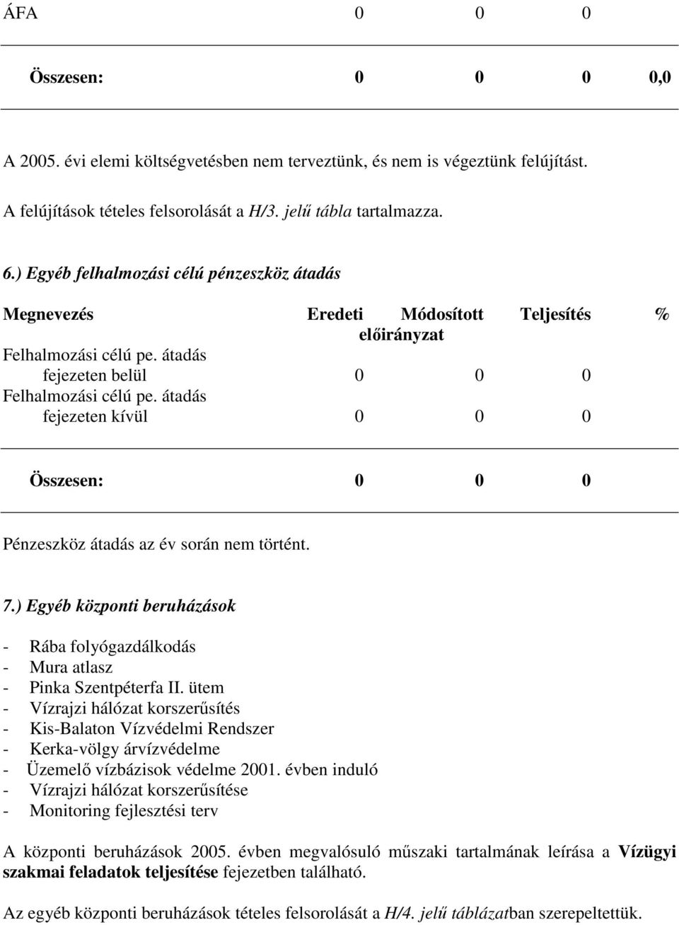 átadás fejezeten kívül 0 0 0 Összesen: 0 0 0 Pénzeszköz átadás az év során nem történt. 7.) Egyéb központi beruházások - Rába folyógazdálkodás - Mura atlasz - Pinka Szentpéterfa II.