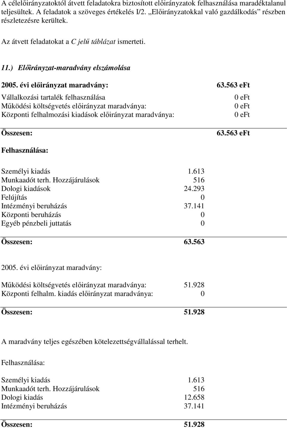 563 eft Vállalkozási tartalék felhasználása 0 eft Mőködési költségvetés maradványa: 0 eft Központi felhalmozási kiadások maradványa: 0 eft Összesen: 63.563 eft Felhasználása: Személyi kiadás 1.