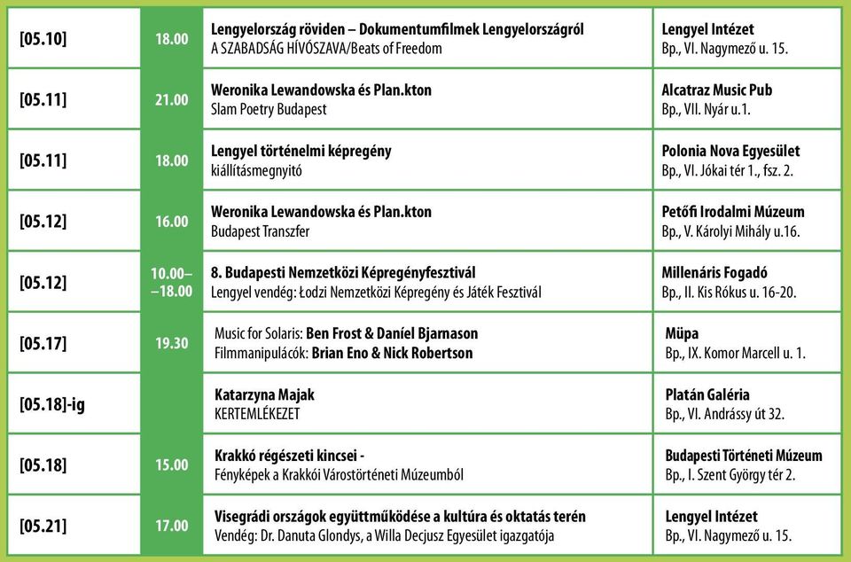 , V. Jókai tér 1., fsz. 2. Petőfi rodalmi Múzeum Bp., V. Károlyi Mihály u.16. [05.12] 10.00 18.00 8.