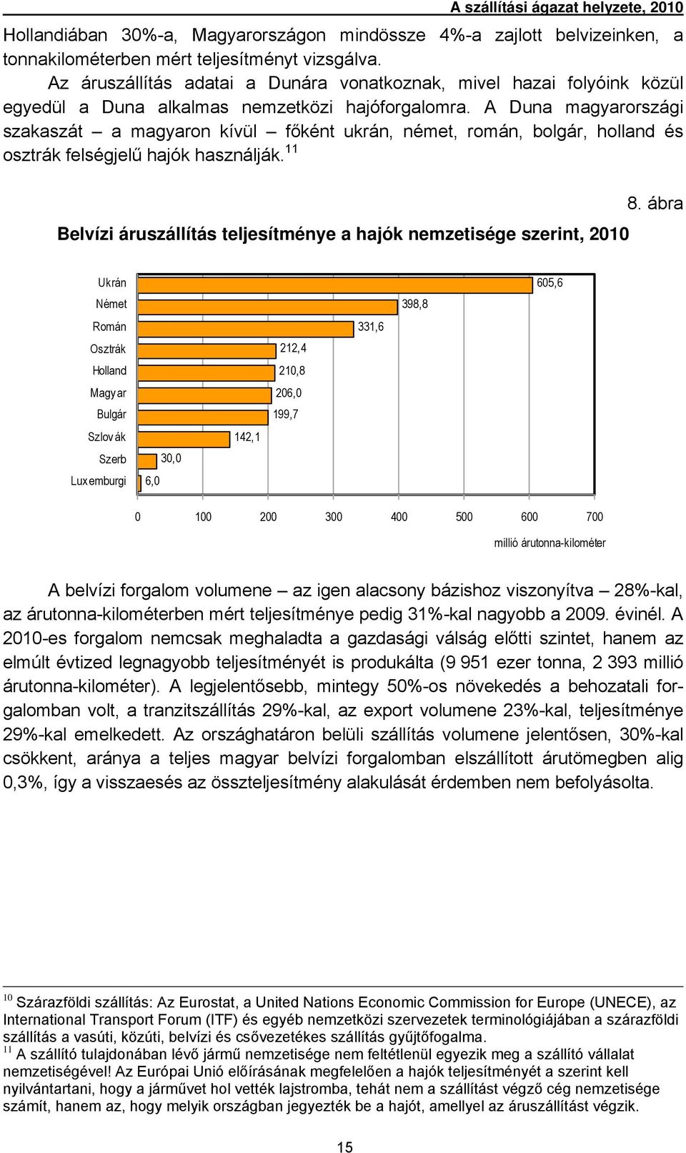 A Duna magyarországi szakaszát a magyaron kívül főként ukrán, német, román, bolgár, holland és osztrák felségjelű hajók használják.