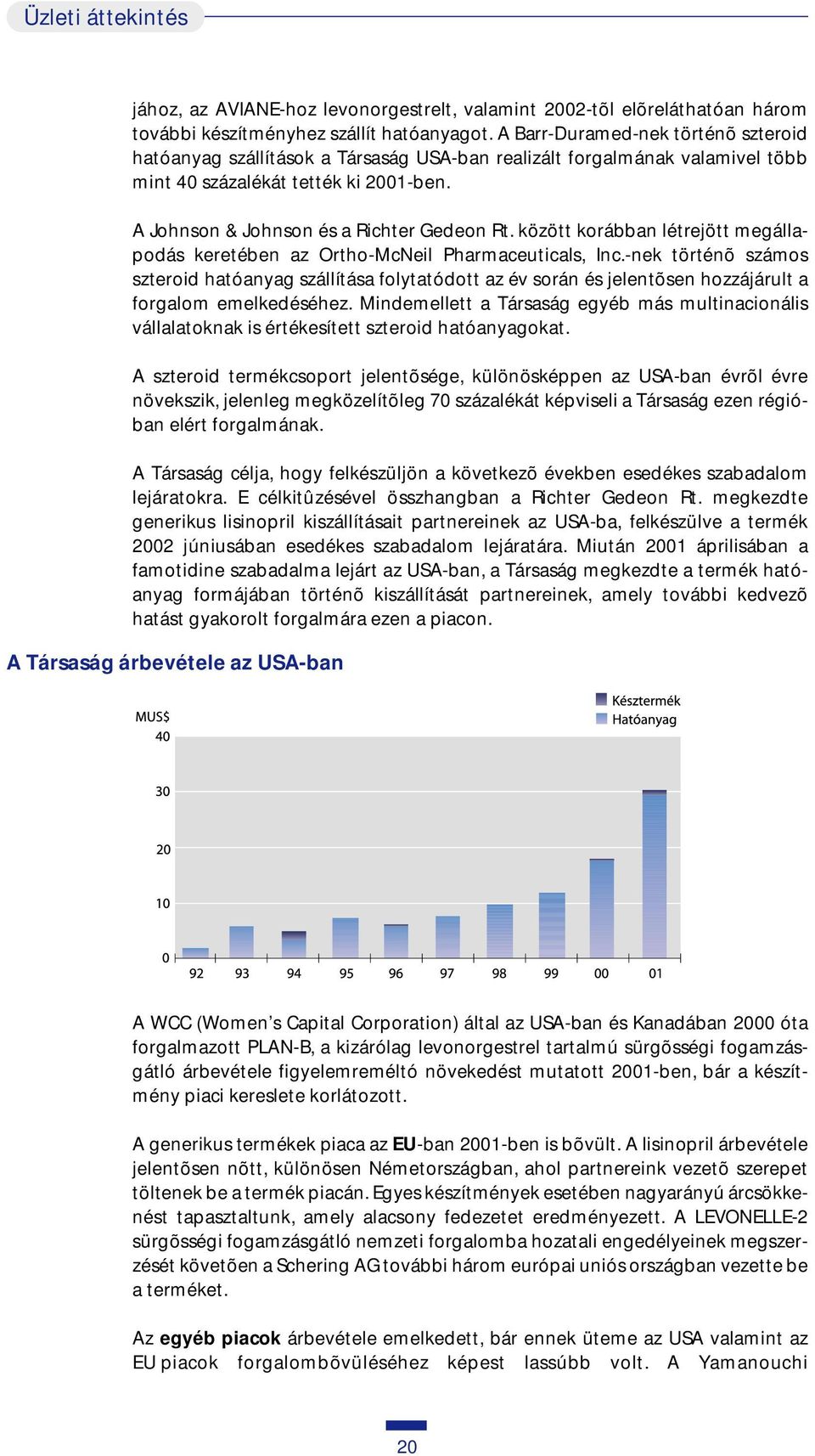 között korábban létrejött megállapodás keretében az Ortho-McNeil Pharmaceuticals, Inc.