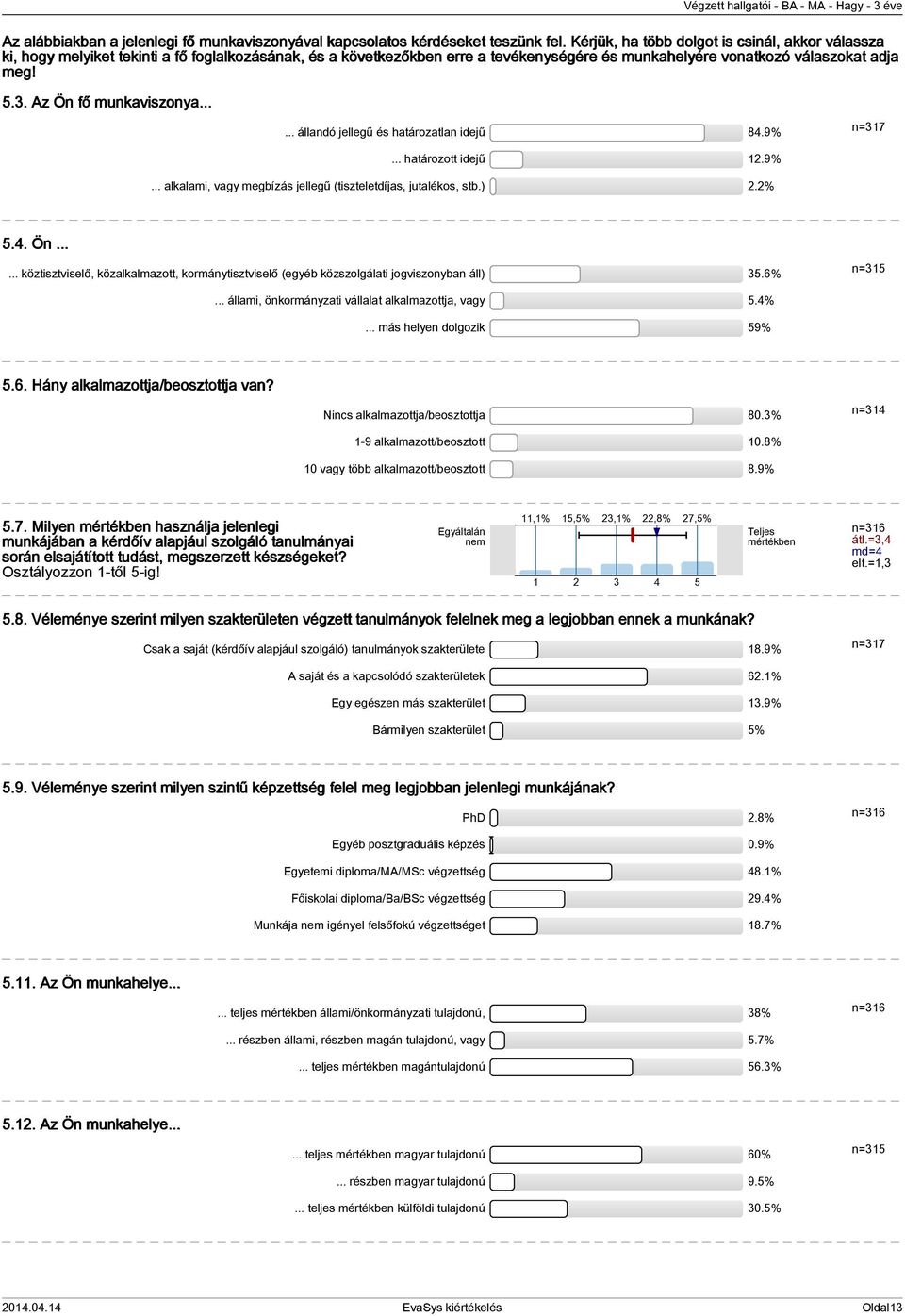 Az Ön fő munkaviszonya...... állandó jellegű és határozatlan idejű 84.9%... határozott idejű 12.9% n=317... alkalami, vagy megbízás jellegű (tiszteletdíjas, jutalékos, stb.) 2.2% 5.4. Ön...... köztisztviselő, közalkalmazott, kormánytisztviselő (egyéb közszolgálati jogviszonyban áll) 35.