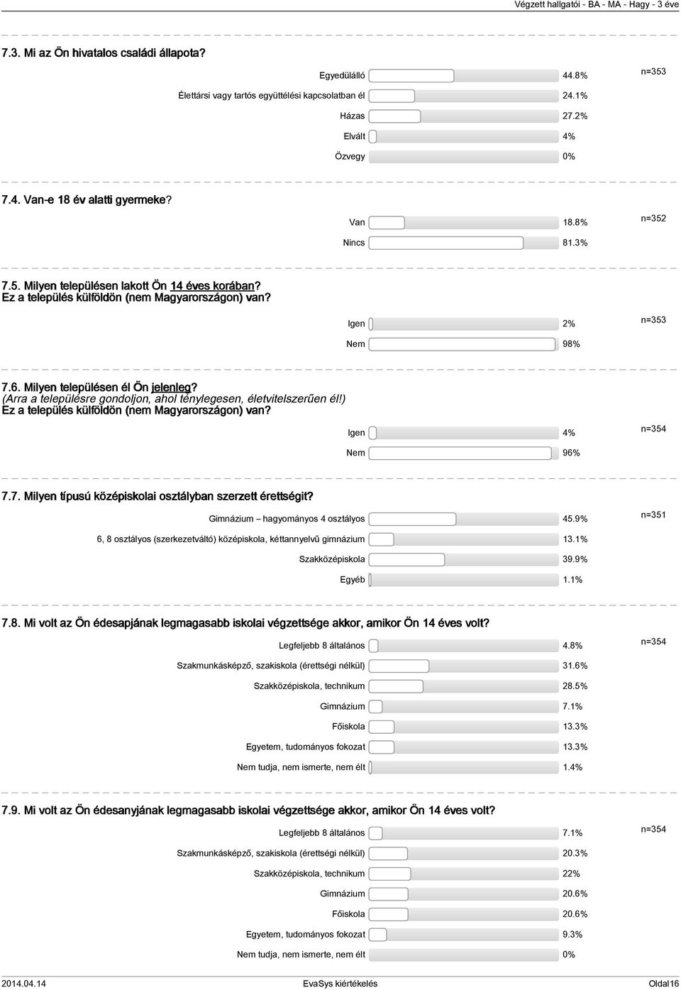 (Arra a településre gondoljon, ahol ténylegesen, életvitelszerűen él!) Ez a település külföldön (nem Magyarországon) van? Igen 4% n=354 Nem 96% 7.