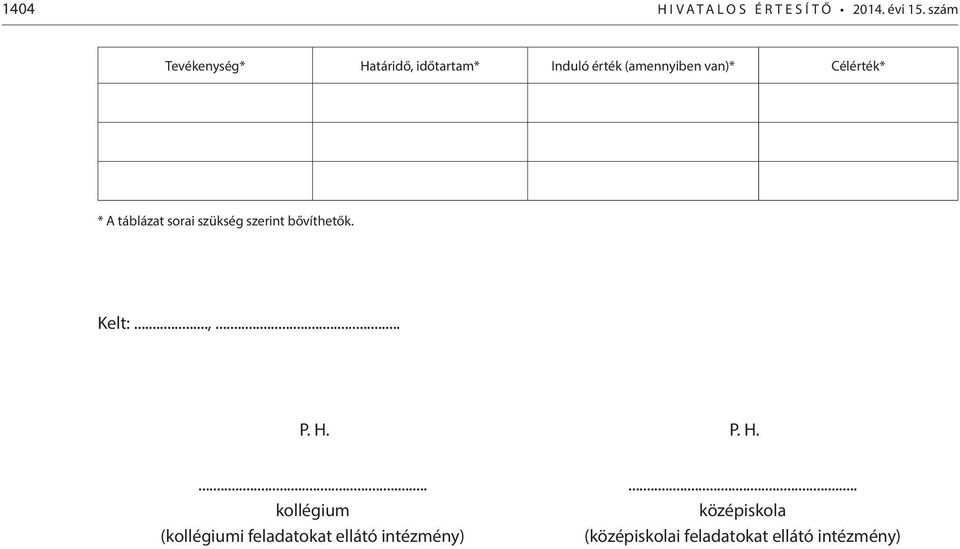 * A táblázat sorai szükség szerint bővíthetők. Kelt:...,... P. H.