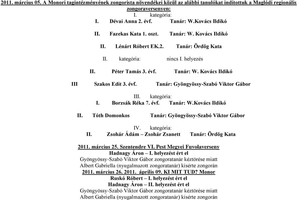 évf. Tanár: Gyöngyössy-Szabó Viktor Gábor III. kategória: I. Borzsák Réka 7. évf. Tanár: W.Kovács Ildikó II. Tóth Domonkos Tanár: Gyöngyössy-Szabó Viktor Gábor IV. kategória: II.