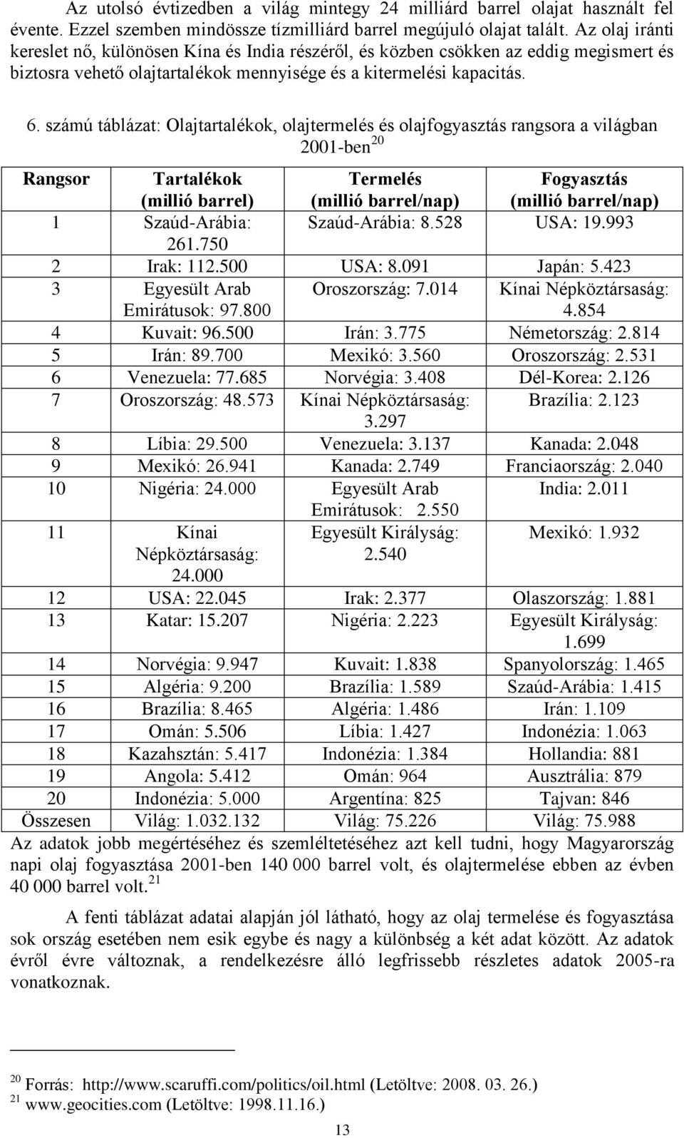 számú táblázat: Olajtartalékok, olajtermelés és olajfogyasztás rangsora a világban 2001-ben 20 Rangsor Tartalékok (millió barrel) Termelés (millió barrel/nap) Fogyasztás (millió barrel/nap) 1