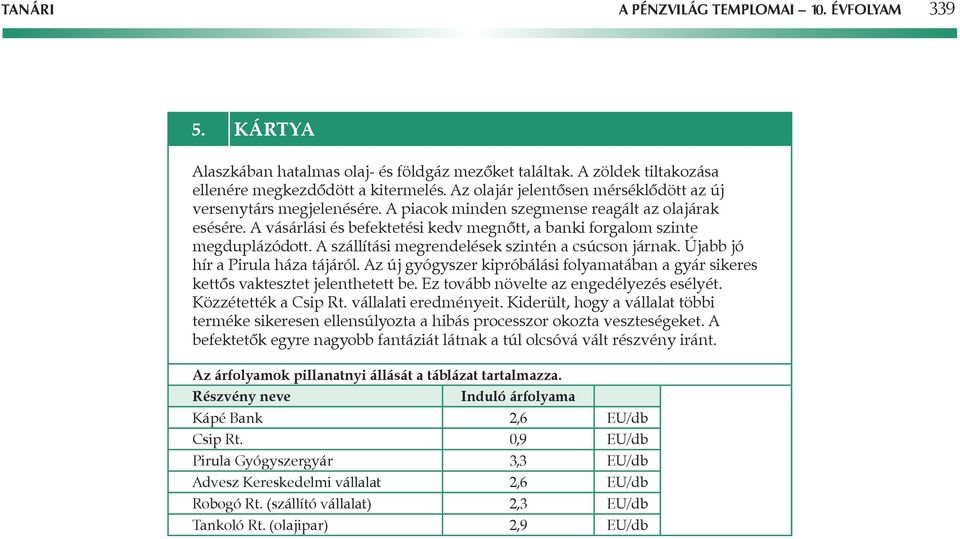 szállítási megrendelések szintén a csúcson járnak. Újabb jó hír a Pirula háza tájáról. z új gyógyszer kipróbálási folyamatában a gyár sikeres kettôs vaktesztet jelenthetett be.