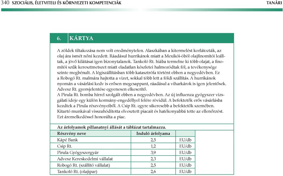 hiába termelne ki több olajat, a finomítói szûk keresztmetszet miatt eladatlan készletei halmozódtak föl, a tevékenysége szinte megbénult.