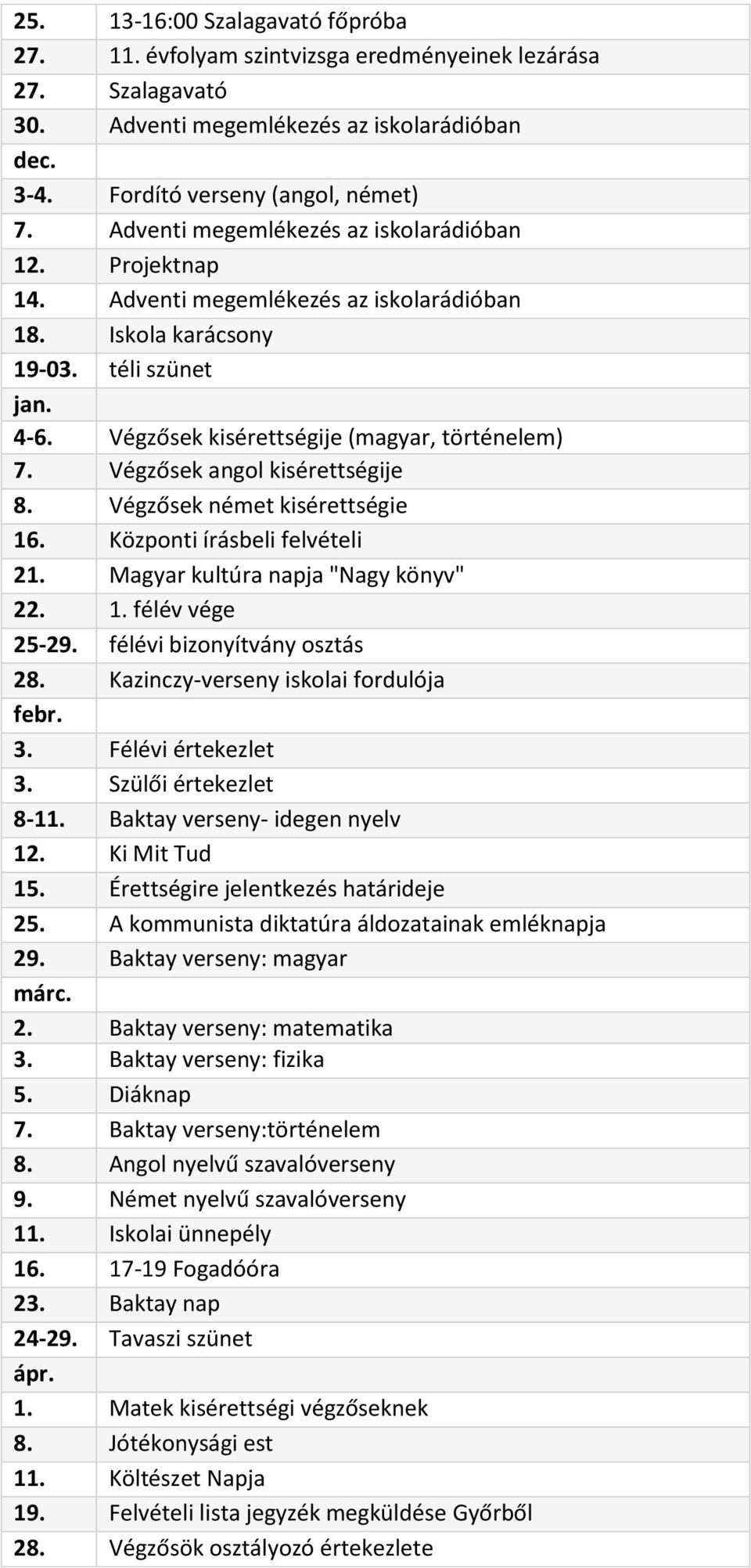 Végzősek kisérettségije 8. Végzősek kisérettségie 16. Központi írásbeli felvételi 21. Magyar kultúra napja "Nagy könyv" 22. 1. félév vége 25-29. félévi bizonyítvány osztás 28.