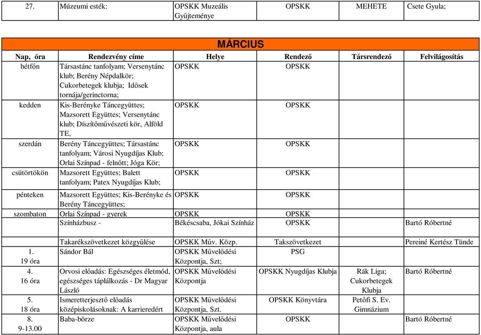 csütörtökön Mazsorett Együttes; Balett tanfolyam; Patex Nyugdíjas Klub; pénteken Versenytánc Mazsorett Együttes; klub; Idősek Kis-Berényke és Berény Táncegyüttes; szombaton Orlai Színpad - gyerek