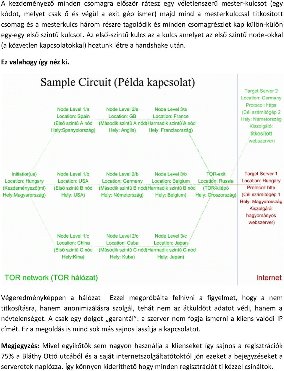 Az első-szintű kulcs az a kulcs amelyet az első szintű node-okkal (a közvetlen kapcsolatokkal) hoztunk létre a handshake után. Ez valahogy így néz ki.