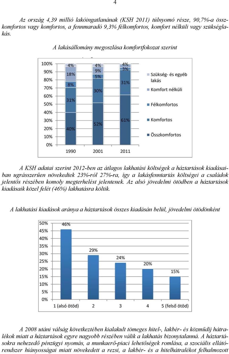 költségei a családok jelentős részében komoly megterhelést jelentenek. Az alsó jövedelmi ötödben a háztartások kiadásaik közel felét (46%) lakhatásra költik.