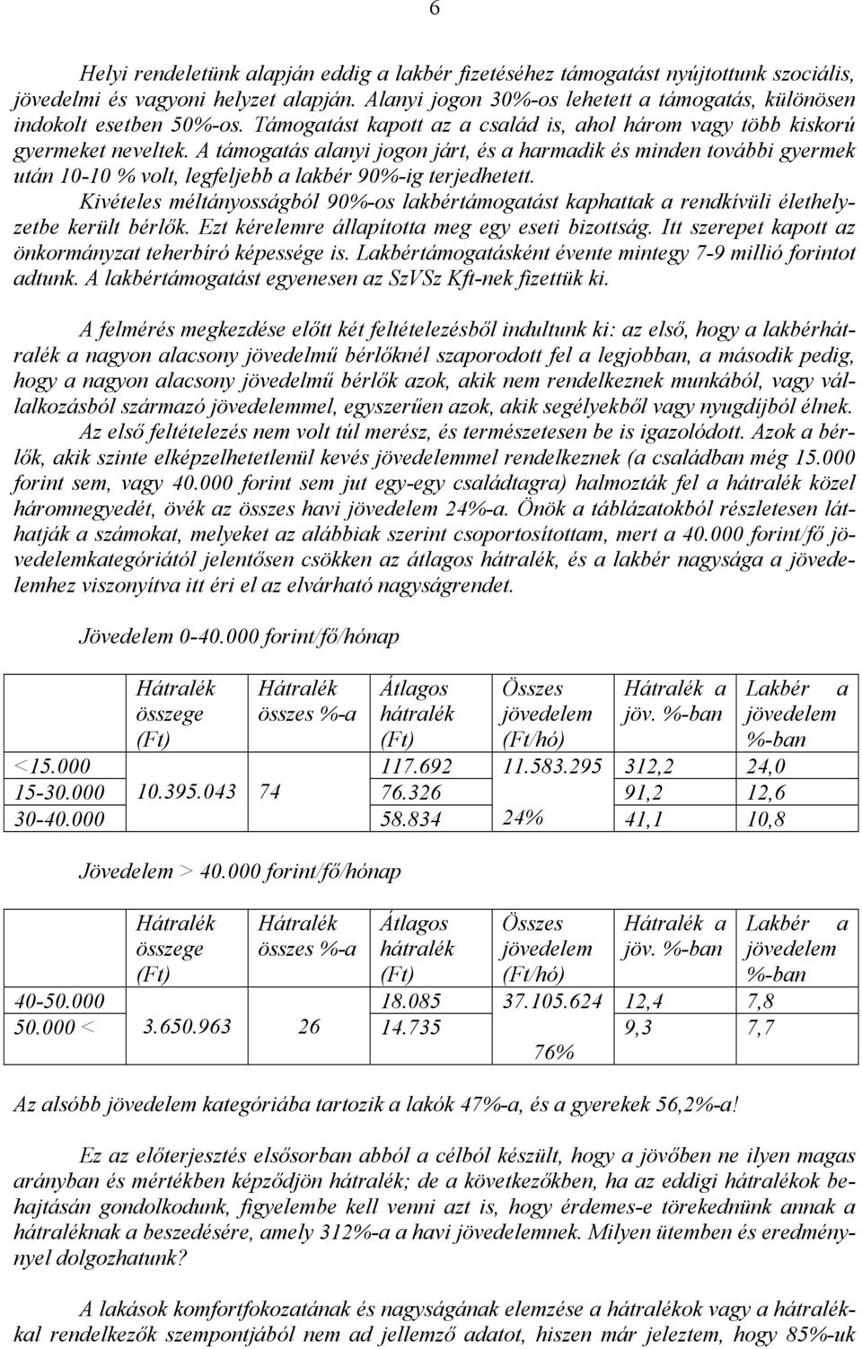 A támogatás alanyi jogon járt, és a harmadik és minden további gyermek után 10-10 % volt, legfeljebb a lakbér 90%-ig terjedhetett.