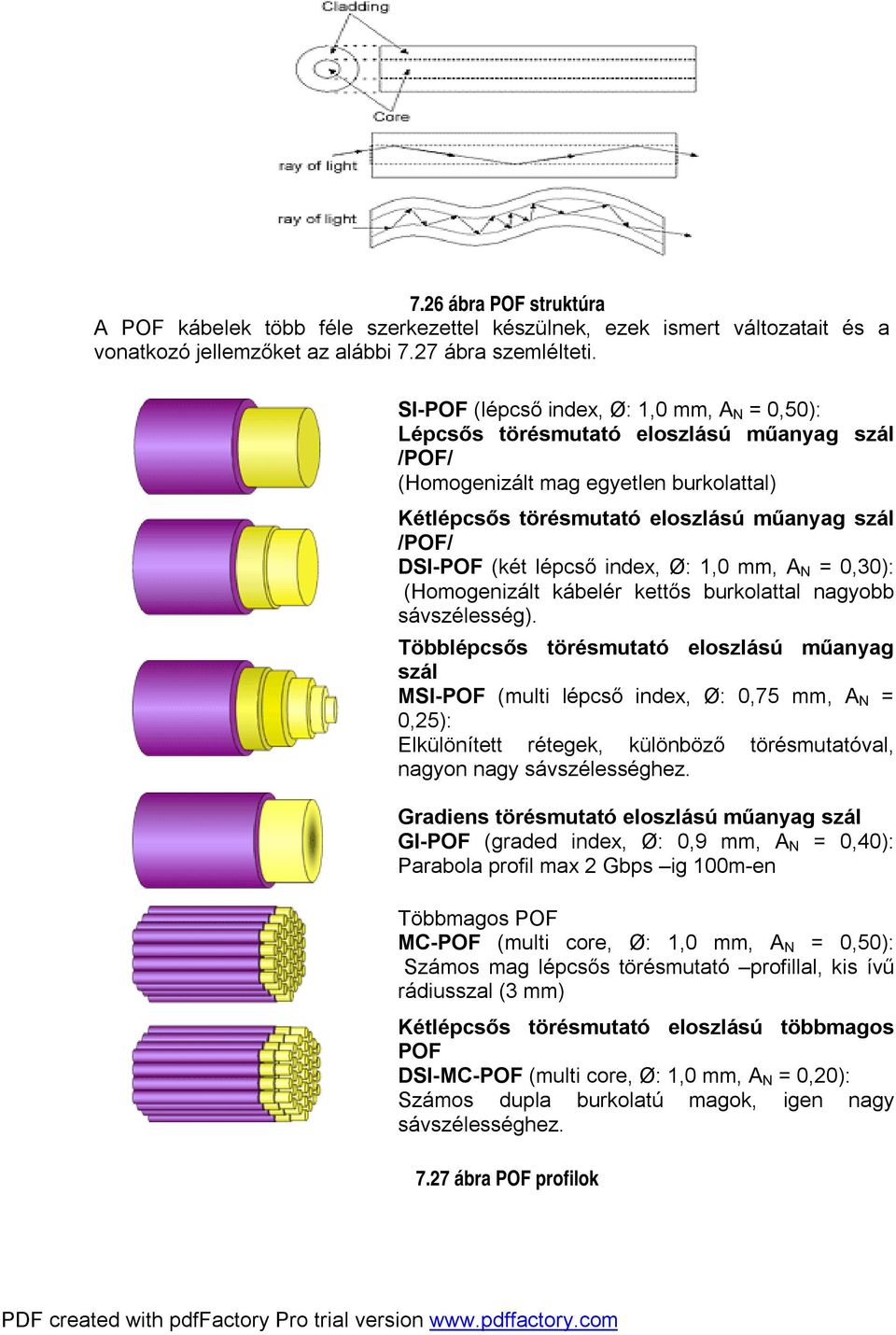 lépcső index, Ø: 1,0 mm, A N = 0,30): (Homogenizált kábelér kettős burkolattal nagyobb sávszélesség).