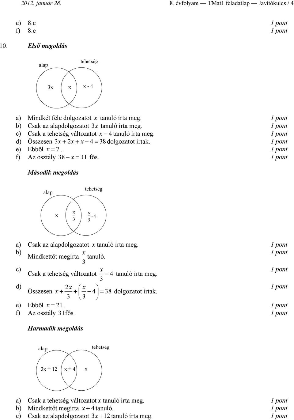 f) Az osztály 38 x = 31 fős. Második megoldás a) Csak az alapdolgozatot x tanuló írta meg. b) x Mindkettőt megírta tanuló. 3 c) x Csak a tehetség változatot 4 3 tanuló írta meg.