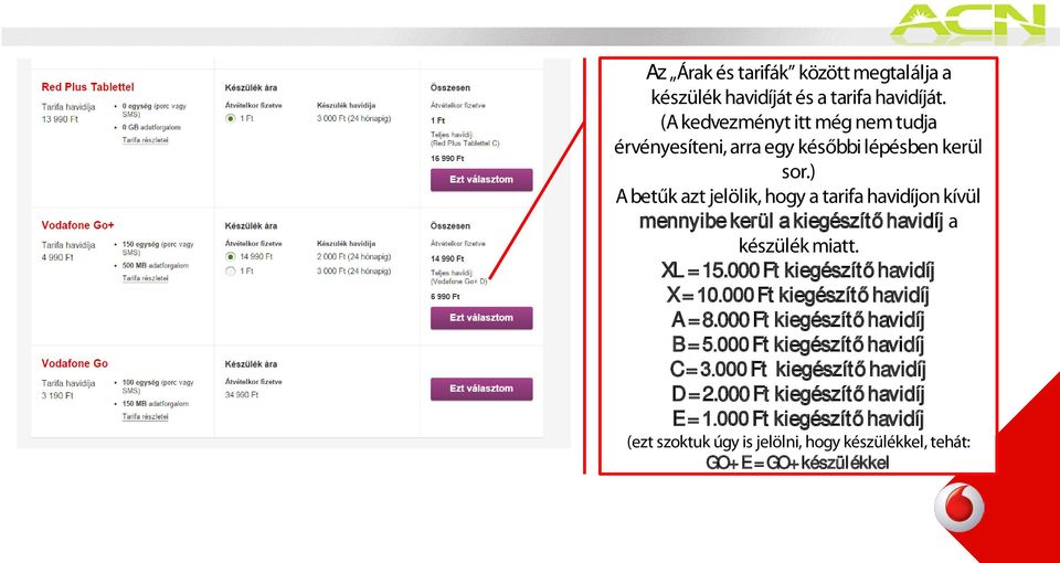 ) A betűk azt jelölik, hogy a tarifa havidíjon kívül mennyibe kerül a kiegészítő havidíj a készülék miatt. XL = 15.