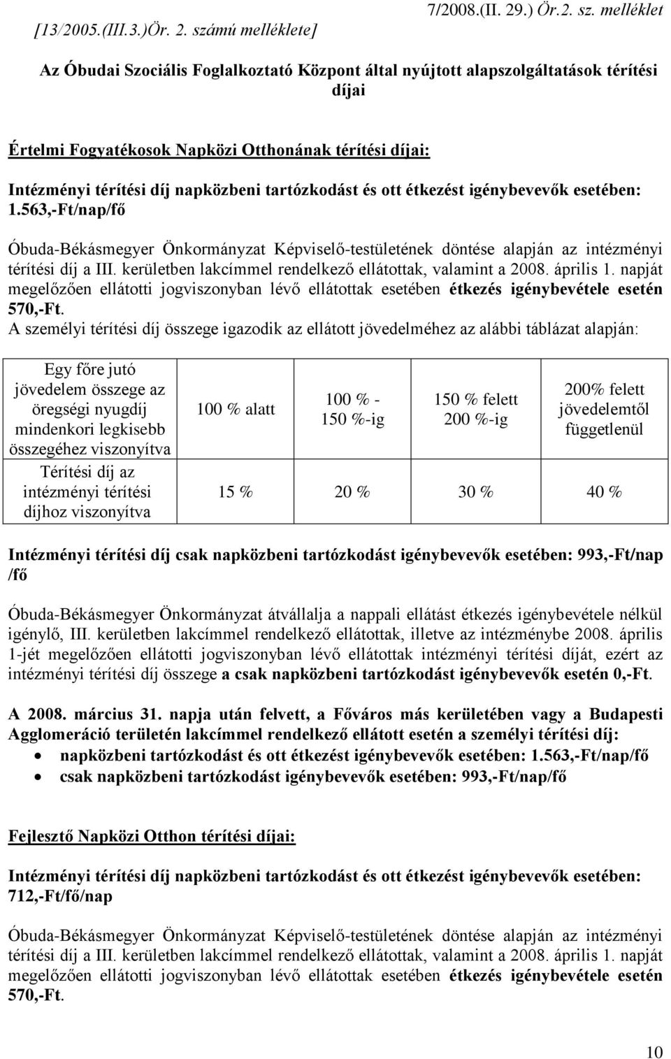 melléklet Az Óbudai Szociális Foglalkoztató Központ által nyújtott alapszolgáltatások térítési díjai Értelmi Fogyatékosok Napközi Otthonának térítési díjai: Intézményi térítési díj napközbeni