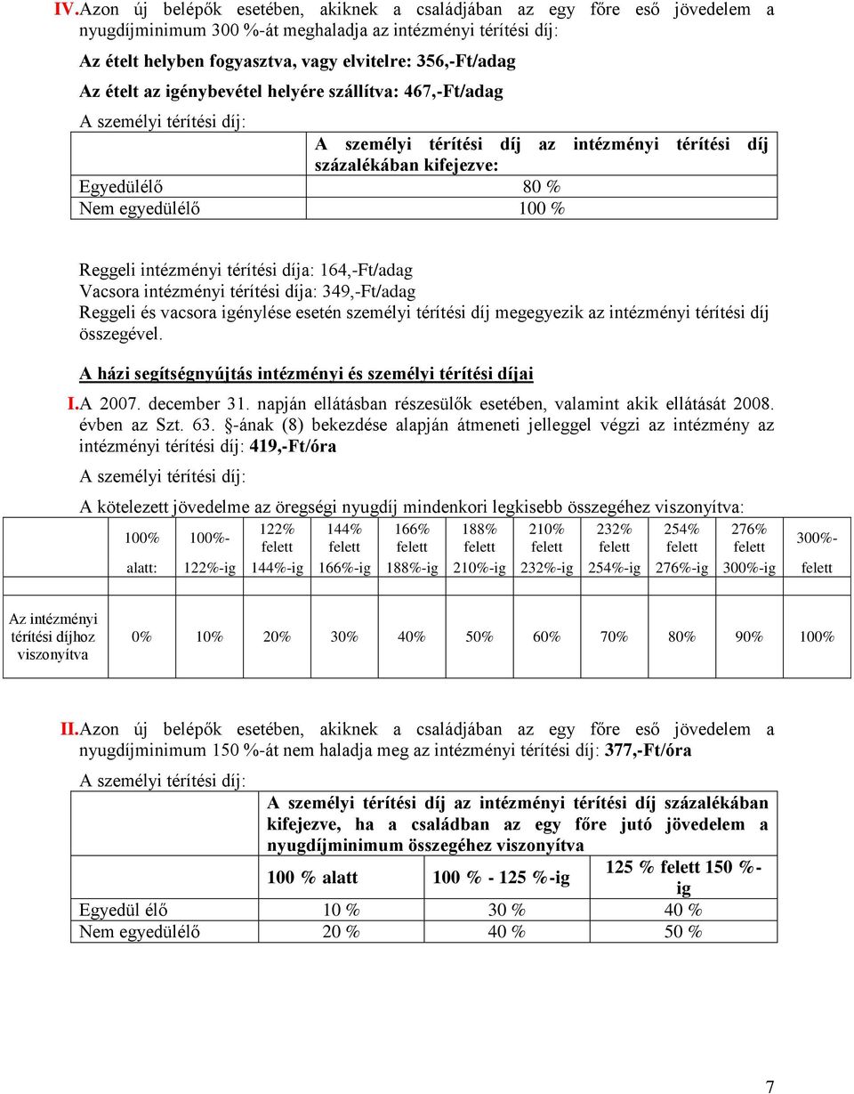 Reggeli intézményi térítési díja: 164,-Ft/adag Vacsora intézményi térítési díja: 349,-Ft/adag Reggeli és vacsora igénylése esetén személyi térítési díj megegyezik az intézményi térítési díj