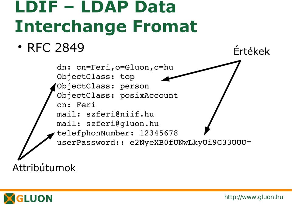 ObjectClass: posixaccount cn: Feri mail: szferi@niif.