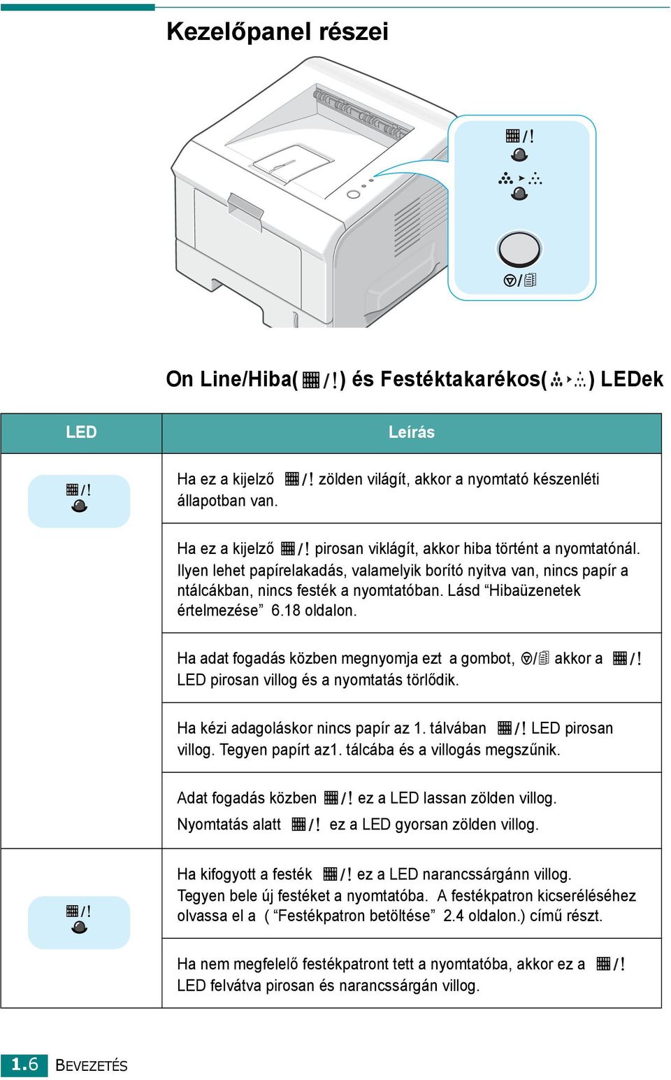 Ilyen lehet papírelakadás, valamelyik borító nyitva van, nincs papír a ntálcákban, nincs festék a nyomtatóban. Lásd Hibaüzenetek értelmezése 6.18 oldalon.