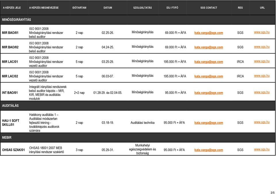 000 Ft + ÁFA kata.varga@sgs.com IRCA www.sgs.hu 5 nap 06.03-07. Minıségirányítás 195.000 Ft + ÁFA kata.varga@sgs.com IRCA www.sgs.hu 2+2 nap 01.28-29. és 02.04-05. Minıségirányítás 95.