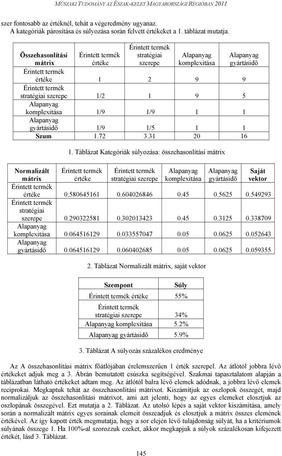Táblázat Kategóriák súlyozása: összehasonlítási mátrix 145 gyártásidő Normalizált mátrix értéke szerepe komplexitása gyártásidő Saját vektor értéke 0.580645161 0.604026846 0.45 0.5625 0.