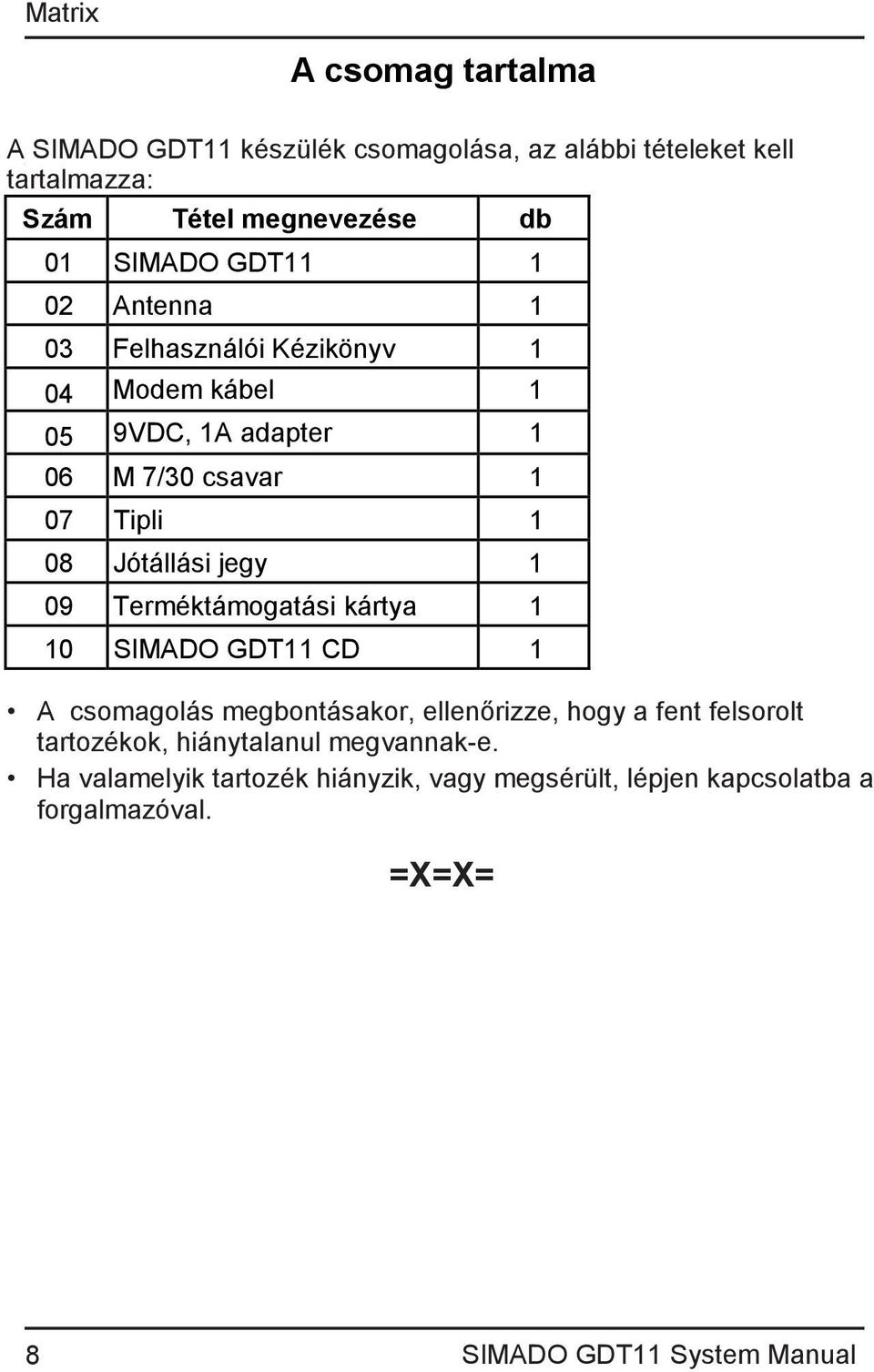 Terméktámogatási kártya 1 10 SIMADO GDT11 CD 1 A csomagolás megbontásakor, ellenőrizze, hogy a fent felsorolt tartozékok, hiánytalanul