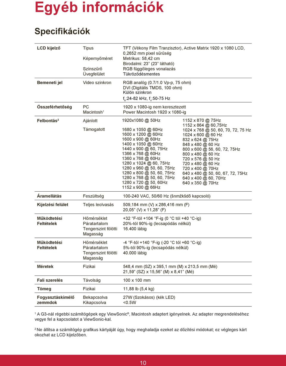 0 Vp-p, 75 ohm) DVI (Digitális TMDS, 100 ohm) Külön szinkron f h :24-82 khz, f v :50-75 Hz Összeférhetőség Felbontás 2 PC Macintosh 1 Ajánlott Támogatott 1920 x 1080-ig nem keresztezett Power