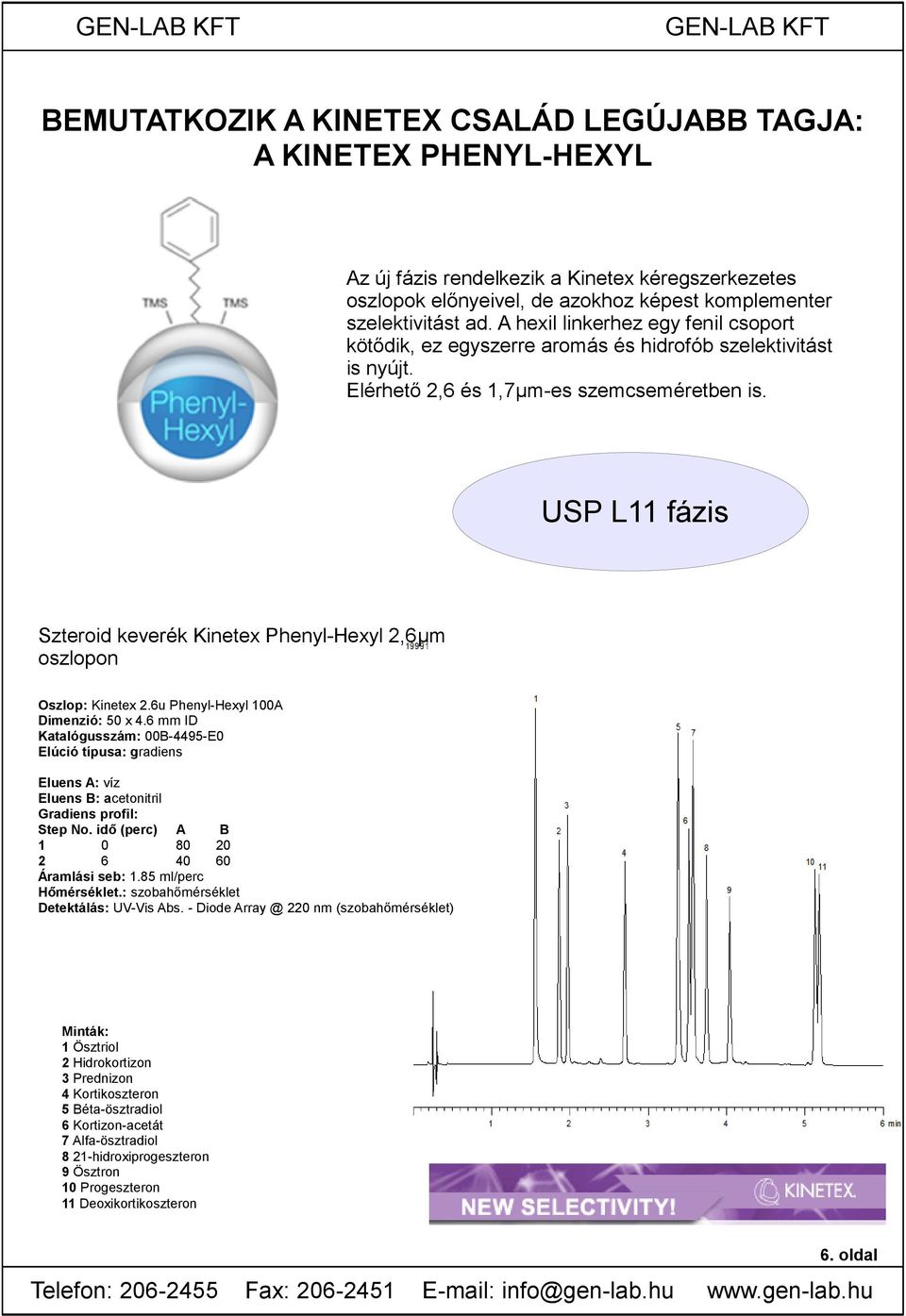 USP L fázis Szteroid keverék Kinetex Phenyl-Hexyl,6μm oszlopon Oszlop: Kinetex.6u Phenyl-Hexyl 00A Dimenzió: 0 x.