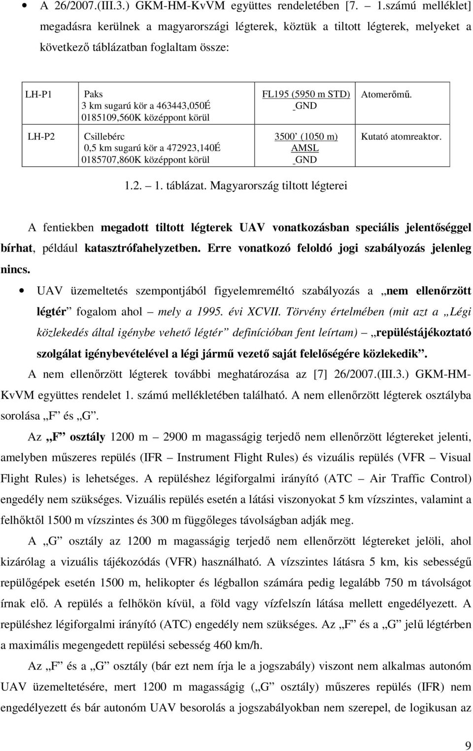 középpont körül FL195 (5950 m STD) GND Atomerőmű. LH-P2 Csillebérc 0,5 km sugarú kör a 472923,140É 0185707,860K középpont körül 3500 (1050 m) AMSL GND Kutató atomreaktor. 1.2. 1. táblázat.