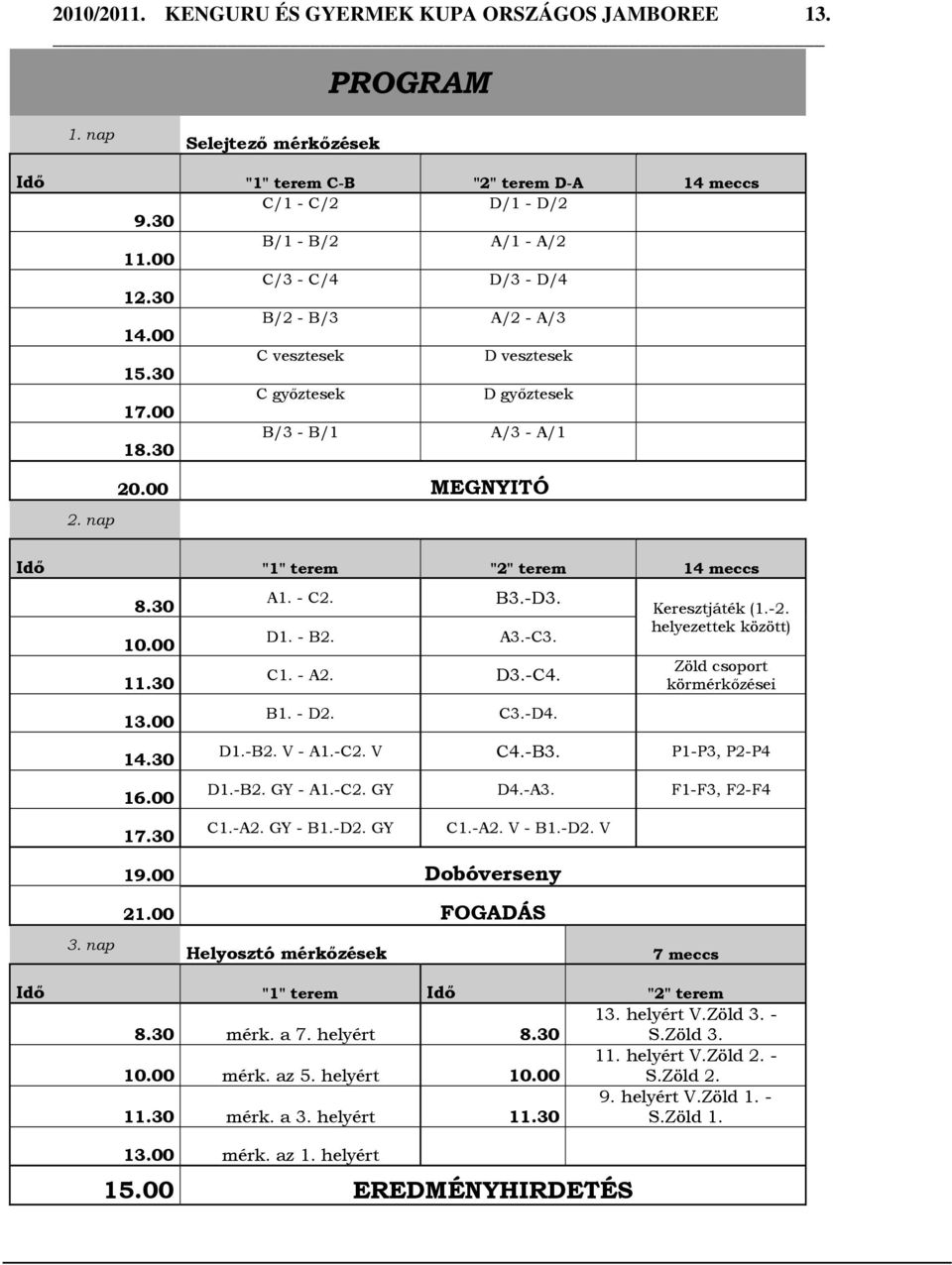 30 10.00 11.30 13.00 14.30 16.00 17.30 A1. - C2. B3.-D3. D1. - B2. A3.-C3. C1. - A2. D3.-C4. B1. - D2. C3.-D4. Keresztjáték (1.-2. helyezettek között) Zöld csoport körmérkőzései D1.-B2. V - A1.-C2.