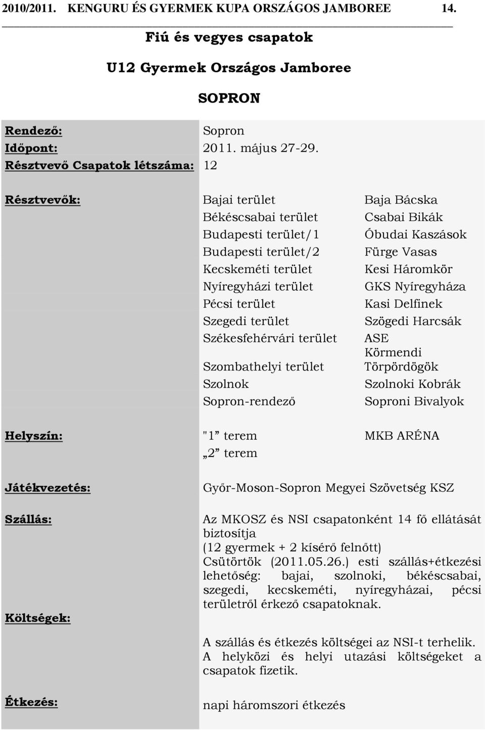 Háromkör Nyíregyházi terület GKS Nyíregyháza Pécsi terület Kasi Delfinek Szegedi terület Szögedi Harcsák Székesfehérvári terület ASE Szombathelyi terület Körmendi Törpördögök Szolnok Szolnoki Kobrák