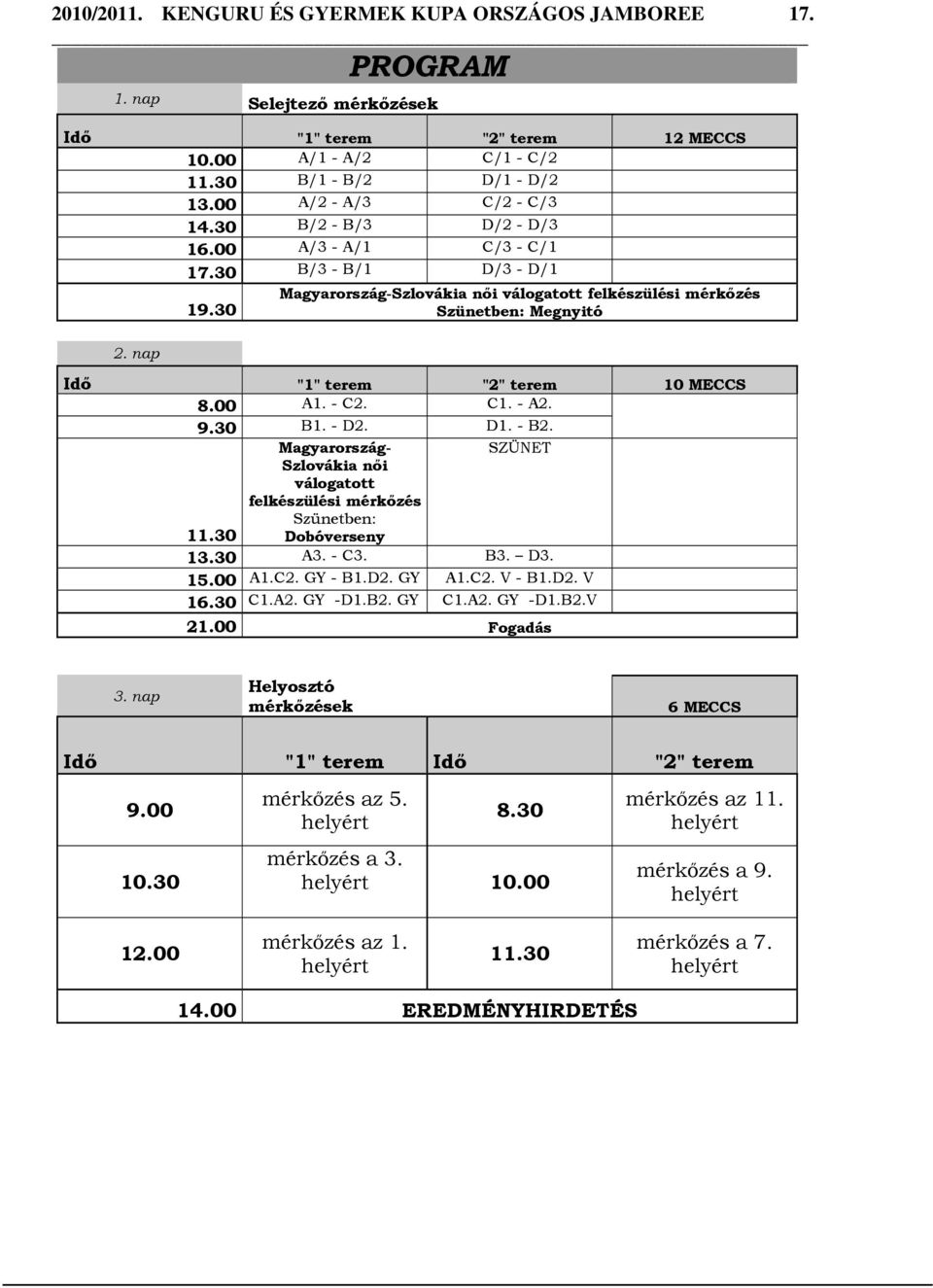 nap Idő "1" terem "2" terem 10 MECCS 8.00 A1. - C2. C1. - A2. 9.30 B1. - D2. D1. - B2. Magyarország- SZÜNET 11.30 Szlovákia női válogatott felkészülési mérkőzés Szünetben: Dobóverseny 13.30 A3. - C3.