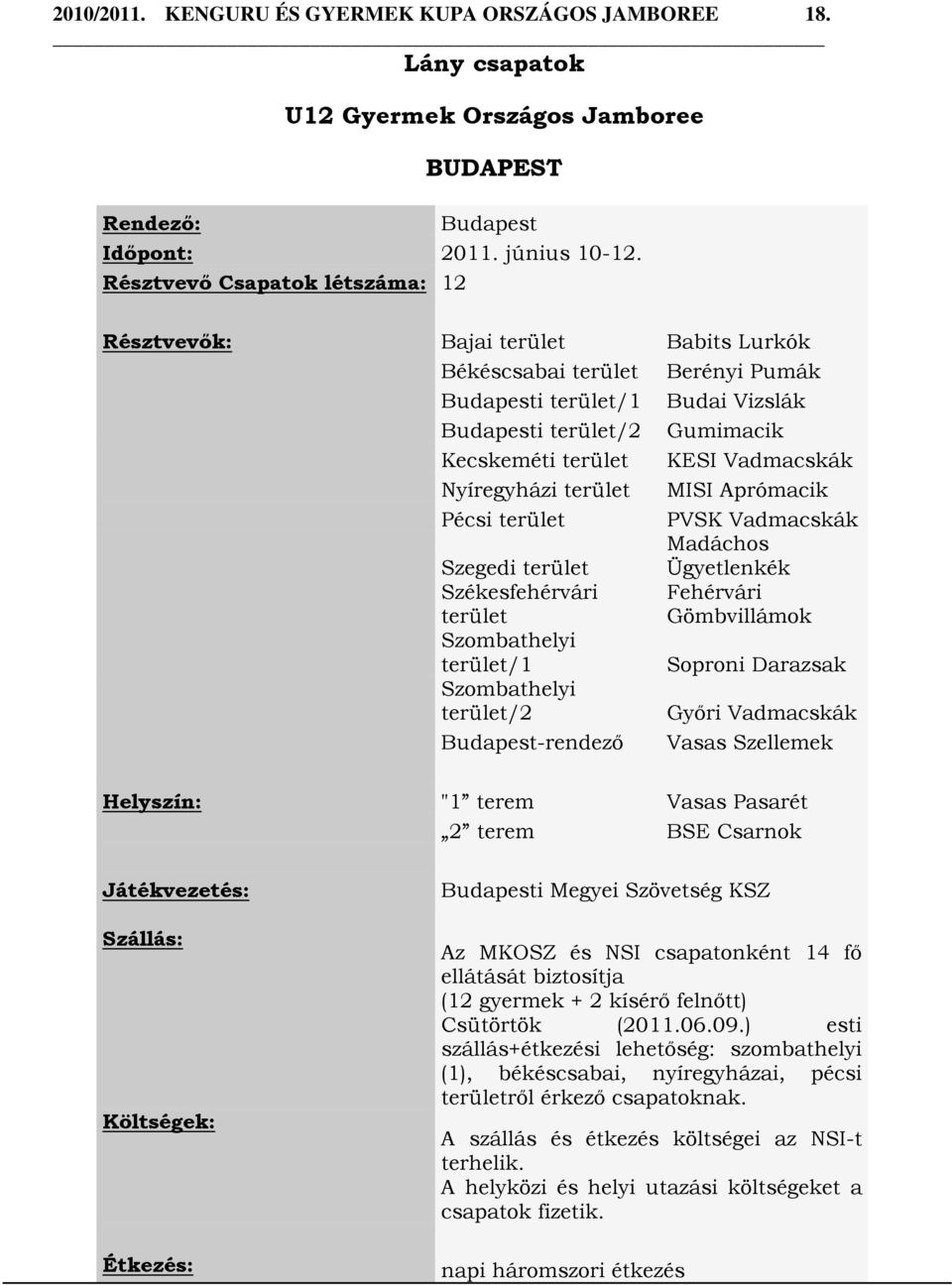 Vadmacskák Nyíregyházi terület MISI Aprómacik Pécsi terület PVSK Vadmacskák Madáchos Szegedi terület Székesfehérvári terület Szombathelyi terület/1 Szombathelyi terület/2 Budapest-rendező Ügyetlenkék