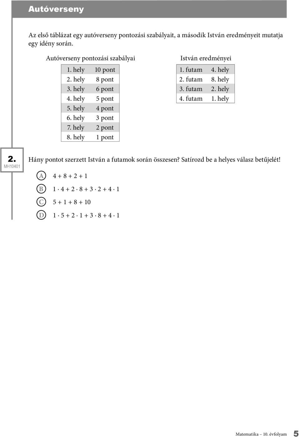 hely 1 pont István eredményei 1. futam 4. hely 2. futam 8. hely 3. futam 2. hely 4. futam 1. hely 2. MH10401 Hány pontot szerzett István a futamok során összesen?