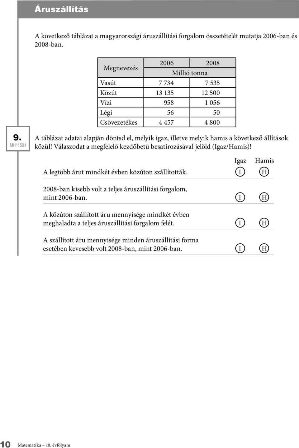 MH11501 A táblázat adatai alapján döntsd el, melyik igaz, illetve melyik hamis a következő állítások közül! Válaszodat a megfelelő kezdőbetű besatírozásával jelöld (Igaz/Hamis)!